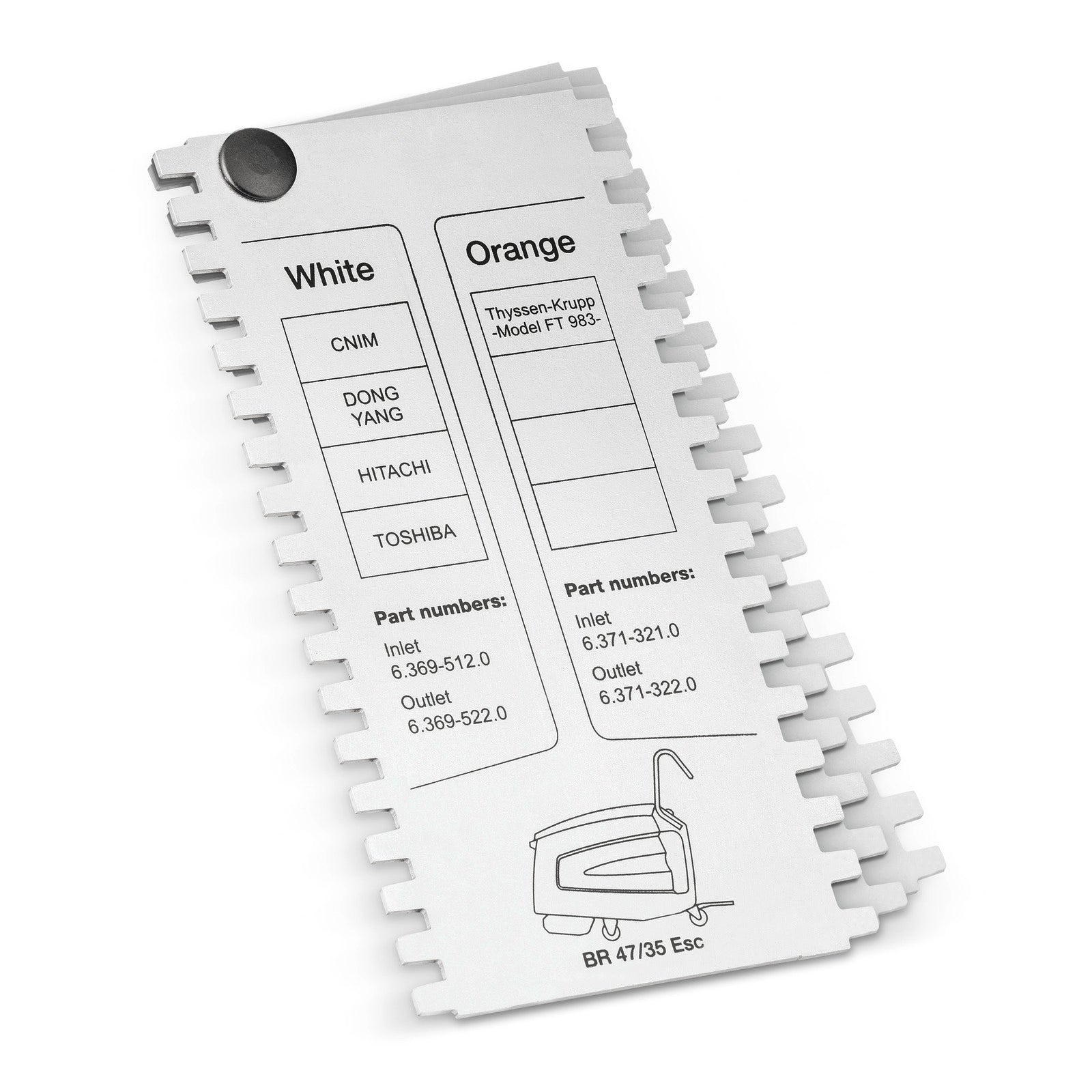 Schablone Profil BR 47/35 ESC - Karcher Flexstore